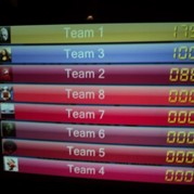 49) 80's / 90's Quiz * Utrecht