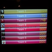 50) 80's / 90's Quiz * Utrecht