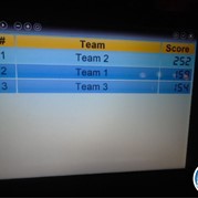 35) Pub Quiz   (Eigen locatie)