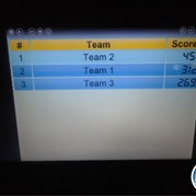 47) Pub Quiz   (Eigen locatie)