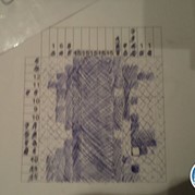 71) Escape Dinner Room Spel (eigen locatie)  (Eigen locatie)