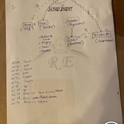 27) Moordlunch  Leuven