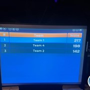 12) Pop Quiz Amersfoort