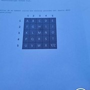 7) Jachtseizoen / begeleiding op afstand  (Eigen locatie)