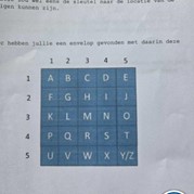 5) City Hunters met begeleiding op afstand  (Eigen locatie)