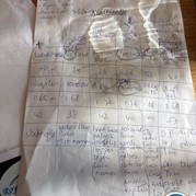 10) Moordlunch  Utrecht