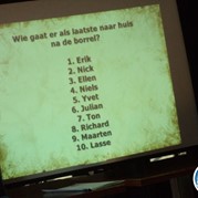 125) Ranking The Company Enschede